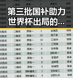第三批国补助力世界杯出局的葡萄牙C罗哑火影响全网热点
